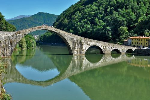 Linea Gotica e Ponte del Diavolo